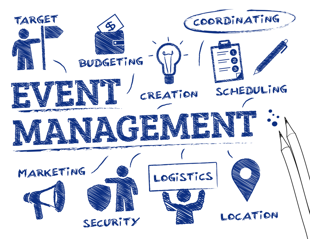 Event Management Company Can Help You in Promoting Your Event